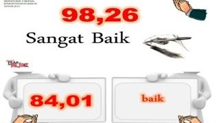 Hasil Audit Kinerja, Kota Magelang kembali raih nilai baik