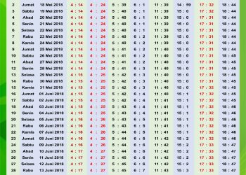 Jadwal Imsakiyah Ramadhan 1439 H/2018 M