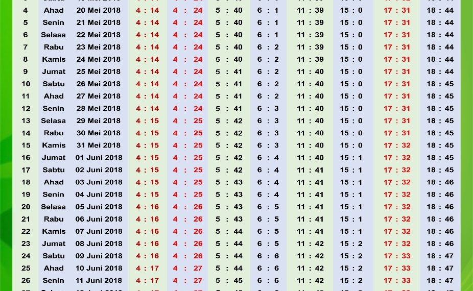 Jadwal Imsakiyah Ramadhan 1439 H/2018 M