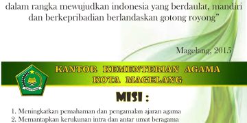 Visi Misi