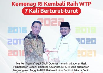 BPK Apresiasi Kemenag Raih Tujuh Kali WTP Berturut-turut