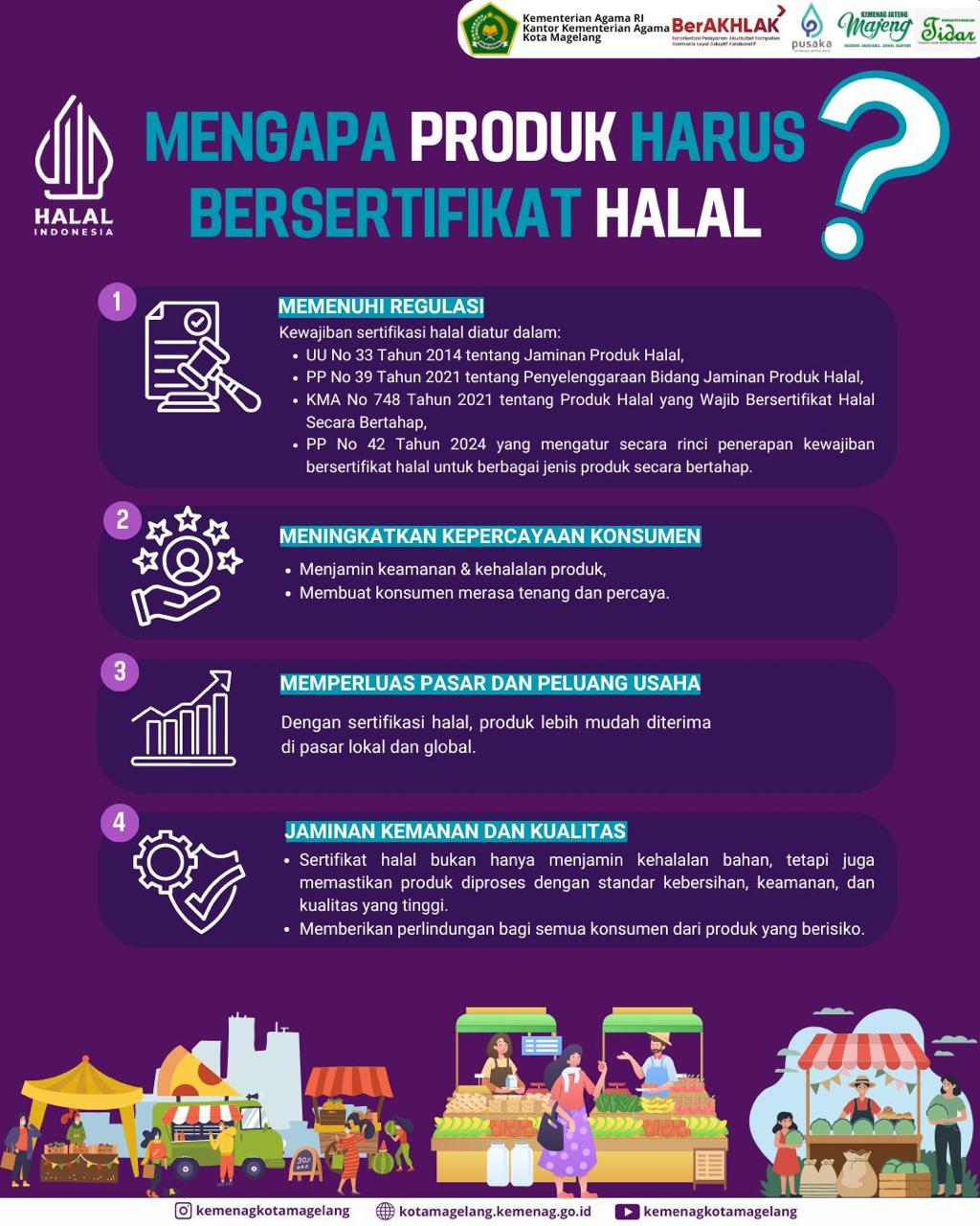 Infografis alasan produk harus bersertifikat halal: regulasi, meningkatkan kepercayaan konsumen, perluasan pasar, keamanan & kualitas. Latar berwarna ungu dengan ilustrasi pedagang pasar dan stand makanan.